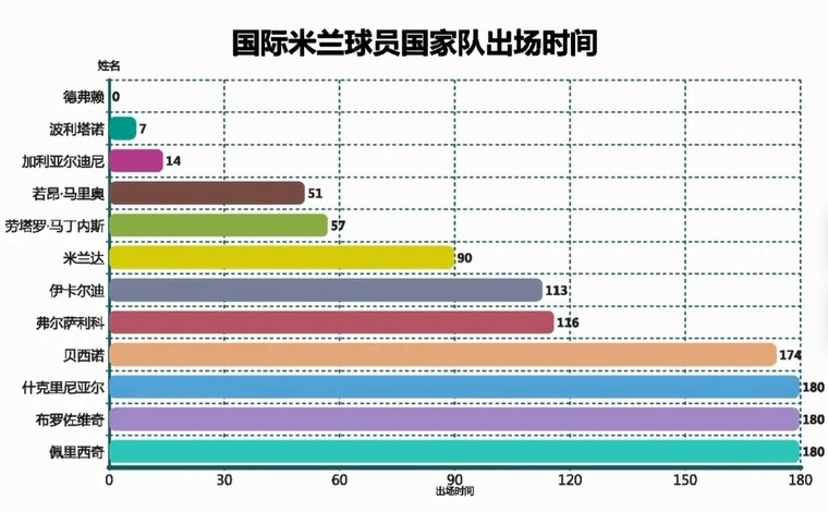 竞彩推荐利物浦vs热刺,2023年欧冠决赛国米对阵曼城