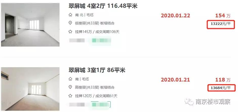 心慌慌！这些昔日热盘如今房价连跌