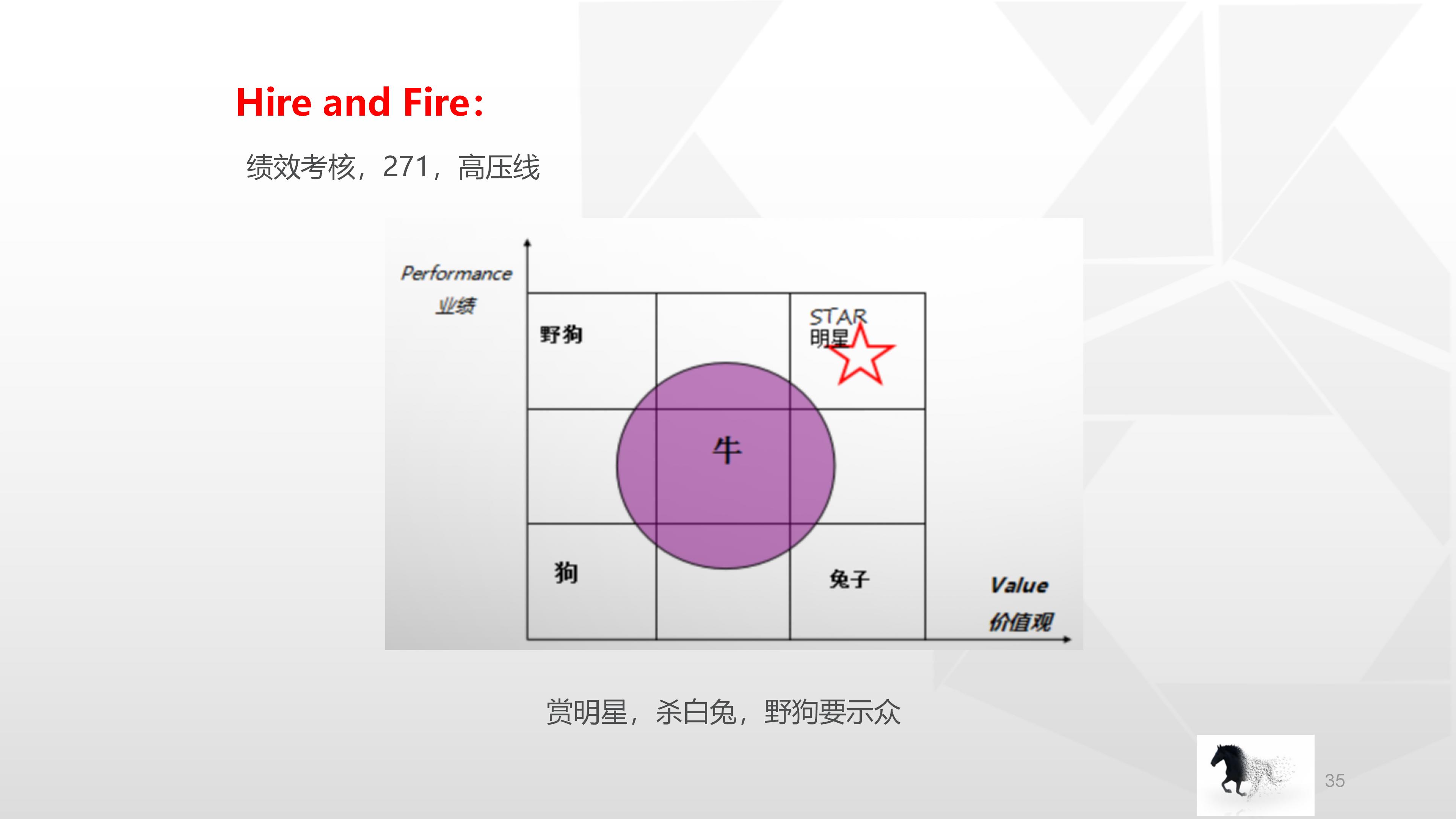 66完整版，阿里铁军的制度与文化，看马云是如何创建商业帝国