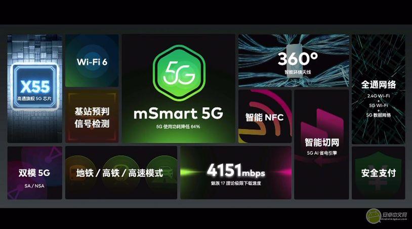 魅族17首批支持5g手机,魅族17首次曝光真无孔设计首款5g