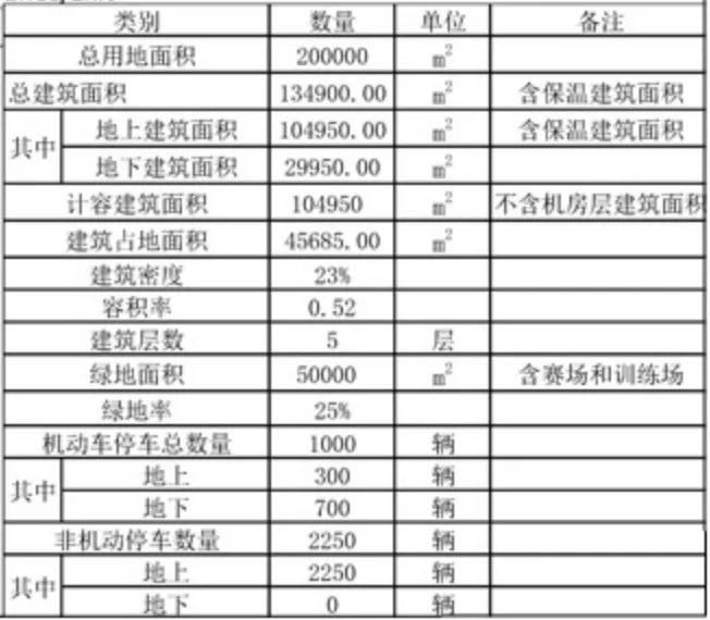 昆山最新足球场设计,昆山为什么要建造专业足球场