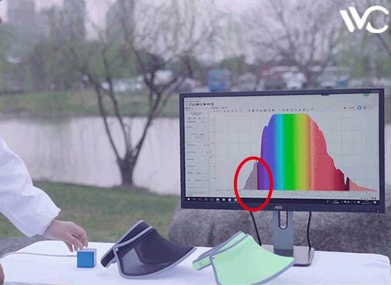 既能防晒又遮挡紫外线的帽子,可以折叠防紫外线遮阳帽