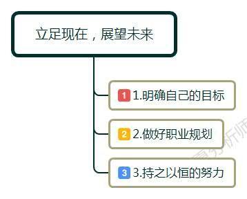 工厂招工，工资保底4500，有木有前途呢？网友说：进去就后悔了