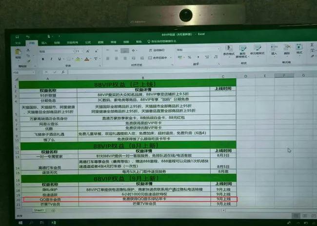 历史性破冰?网曝淘宝88VIP将接入QQ音乐