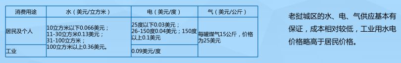 创盟国际，海外精彩，租立方带你一起“走出去”