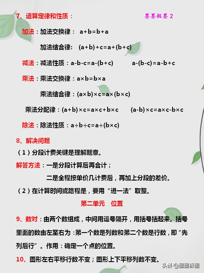 五年级上册数学知识梳理导图,五年级上册数学重点知识整理解说