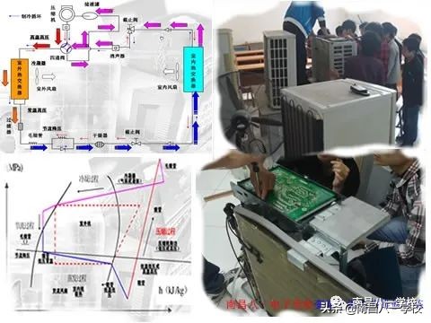 制冷设备与空调维修技术,制冷空调设备运用与维修大专
