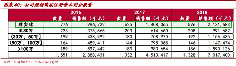 国货奶粉最好的前十名飞鹤,洋奶粉飞鹤君乐宝