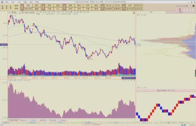 闄堟旦鏁ｆ埛鐨勬満浼氬湪鍝噷,闄堟旦鏁ｆ埛涓庢満鏋勭殑鍖哄埆