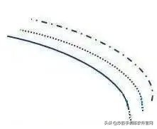 值得收藏的道理,值得收藏的股票平台