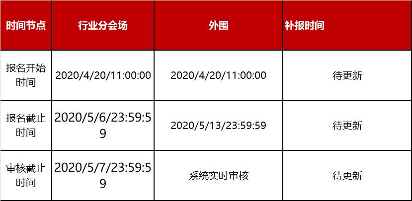 淘宝夏新势力招商规则,淘宝招商须知
