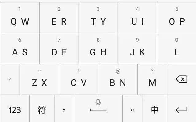手机输入法九宫格和全键盘区别,手机输入法键盘的构成及怎样使用