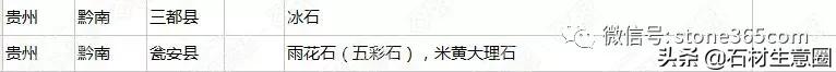 全国石材分布图最新,全国花岗岩矿山分布图