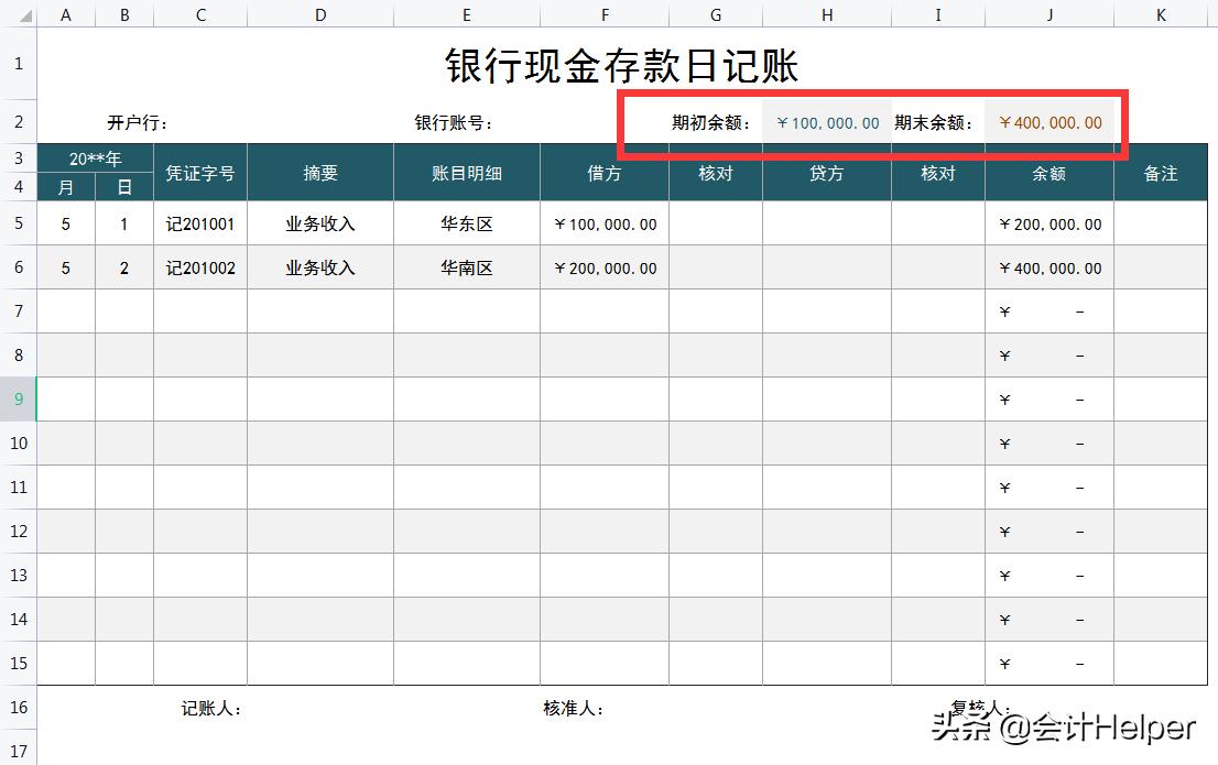 30岁女文员转行做出纳，为什么连翻涨薪？多亏这套可视化出纳表格