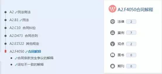 合同中重大误解的认定及构成要件,有歧义的合同提交法院怎么处理