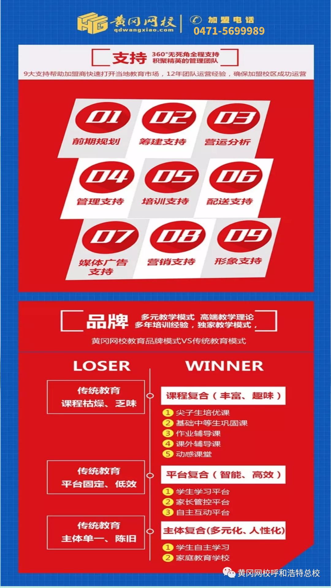 黄冈网校呼和浩特,黄冈网校教育视频