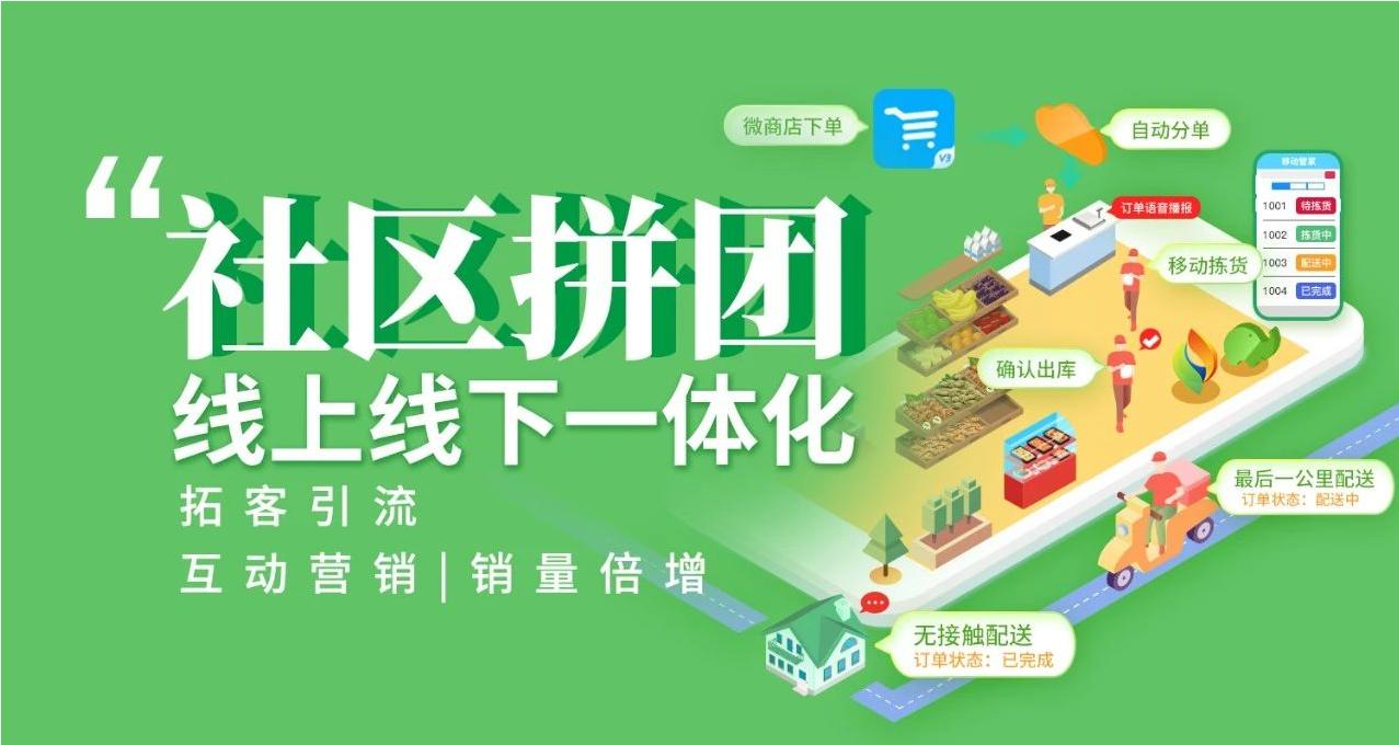 生鲜水果社区拼团加盟怎么做,江西生鲜社区拼团软件