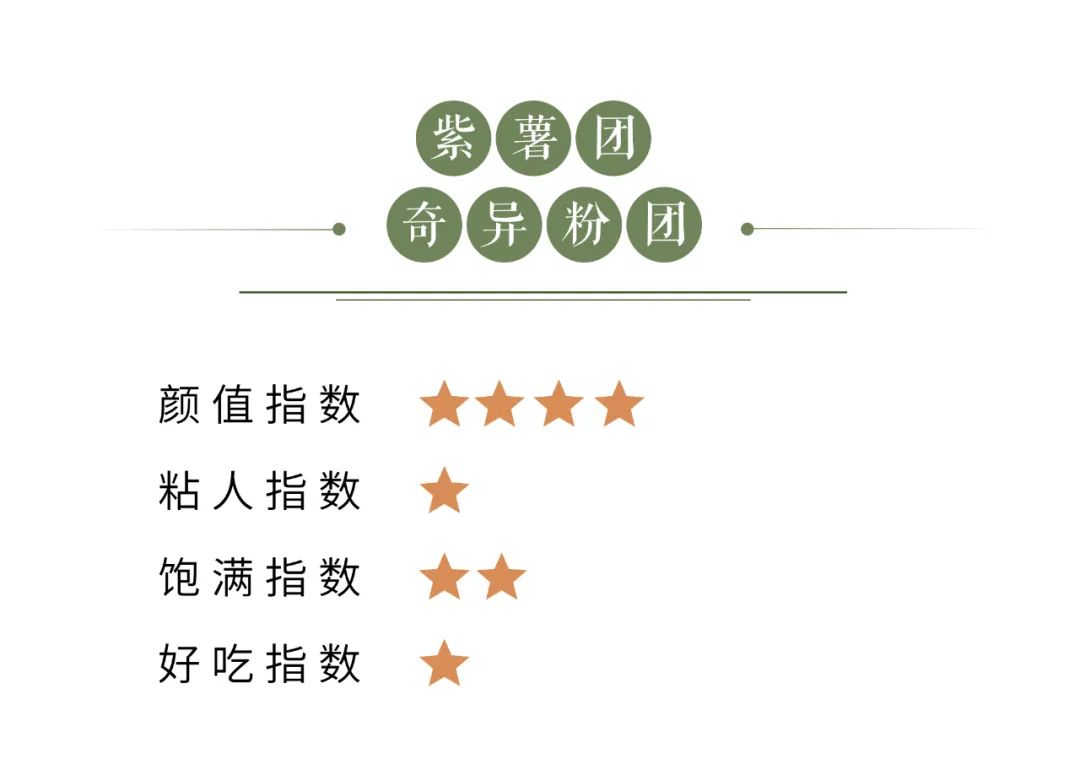 彩色青团试吃,各个牌子的青团试吃