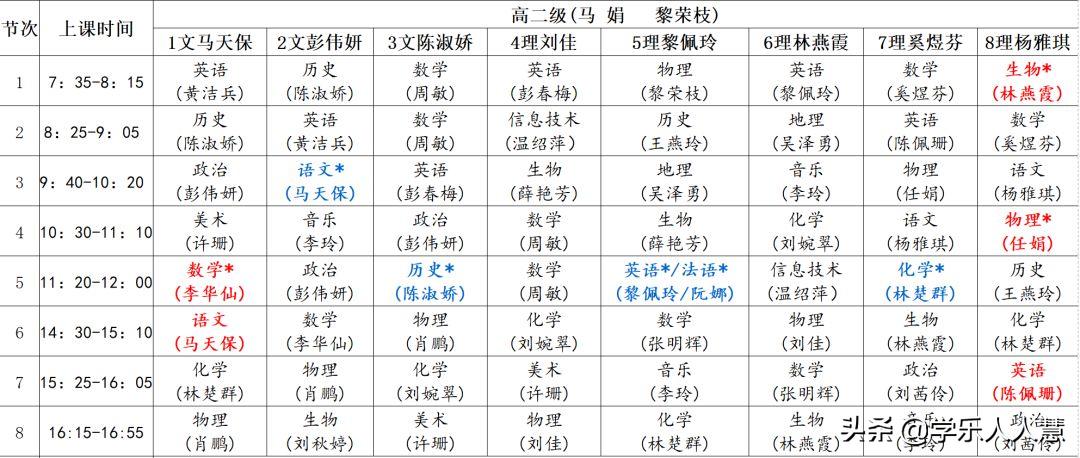 广州市白云区高中学校,白云区第三梯队高中哪个学校好