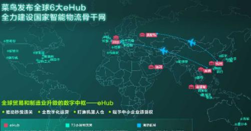 菜鸟再开一条大动脉连接亚欧大陆，阿里的全球化布局也是没谁了