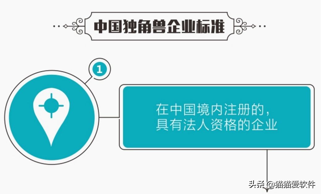 硬核软件app,真正的良心软件推荐