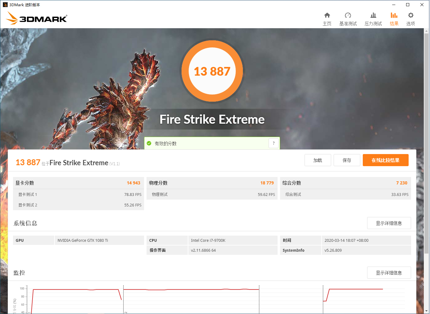 追风者和恩杰水冷,追风者旗舰风冷