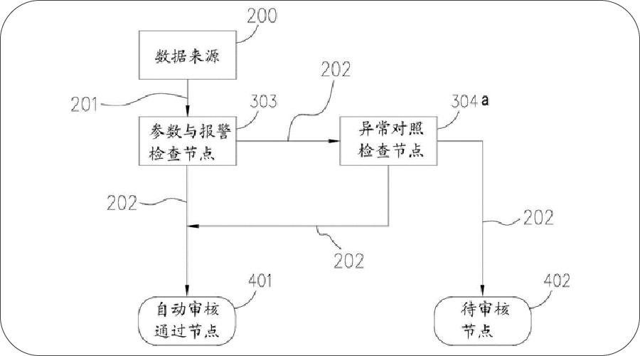 “闪电式”毁约200多名应届生的迈瑞有多牛？厉害到你不敢想象