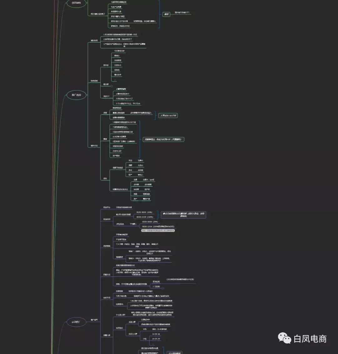 手淘搜索流量怎么提升,如何用直通车引爆手淘首页流量