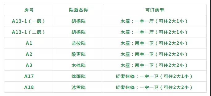 日光山谷轻奢别墅,北京日光山谷价格