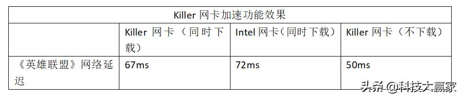 不怕猪队友的上一句是什么,不怕猪队友完整版