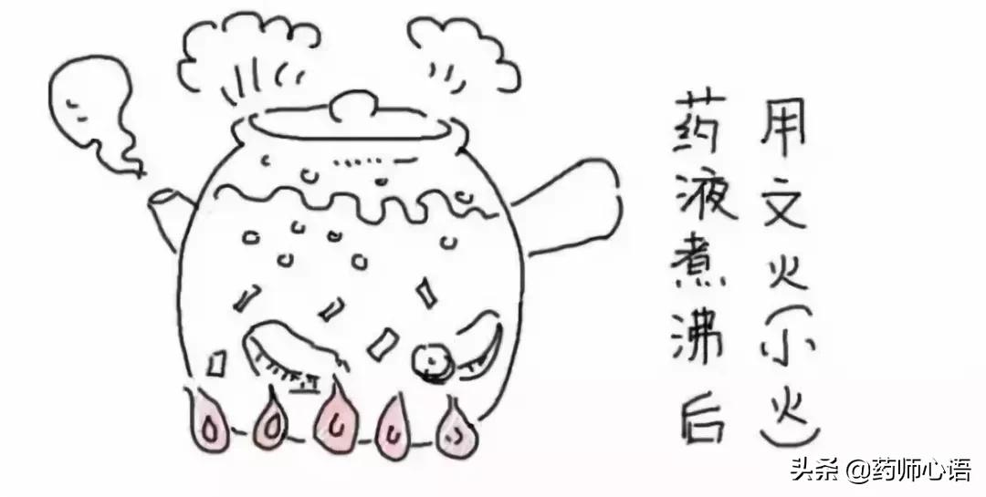 中药煎煮的服法图解,中药煎法和服法