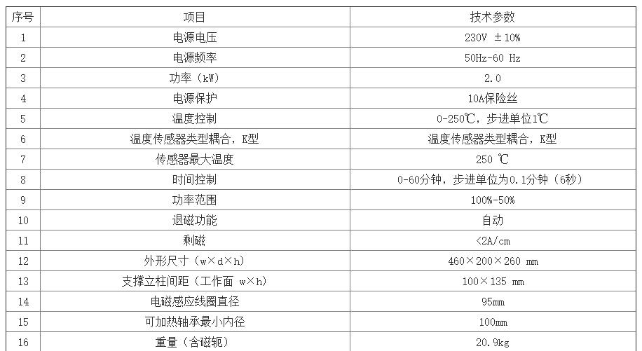FAG轴承加热器操作规程，使用心得，文章内有实例参考