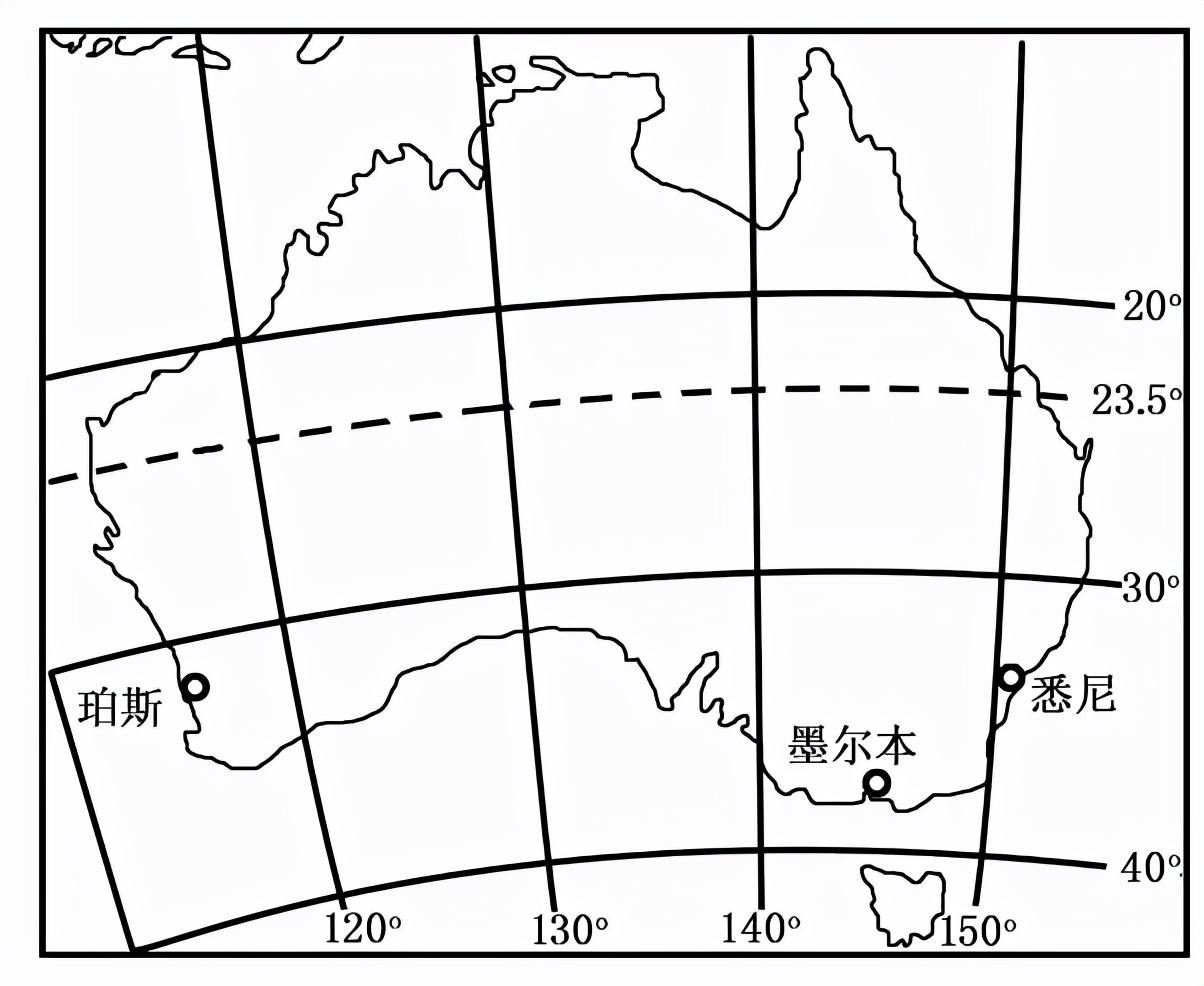 区域地理大洋洲和澳大利亚笔记,七年级地理教学视频下大洋洲