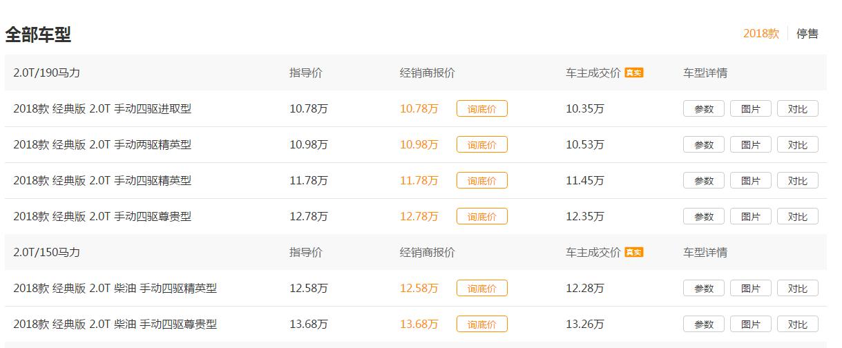 新一代哈弗h5最新实车,哈弗h5评测油耗