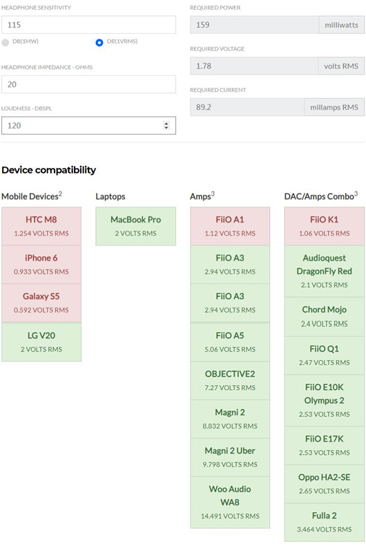 森海塞尔的IE40pro是失败的型号？还是被低估了？