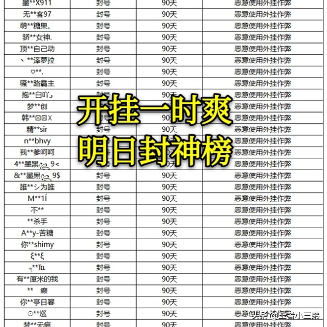 盘点王者里百里守约开挂,百里守约公然开挂