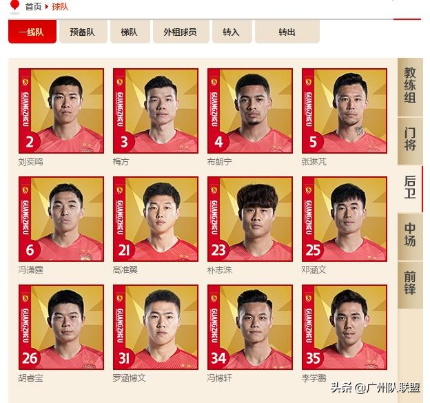 恒大足校三员小将,恒大足校00后潜力新星