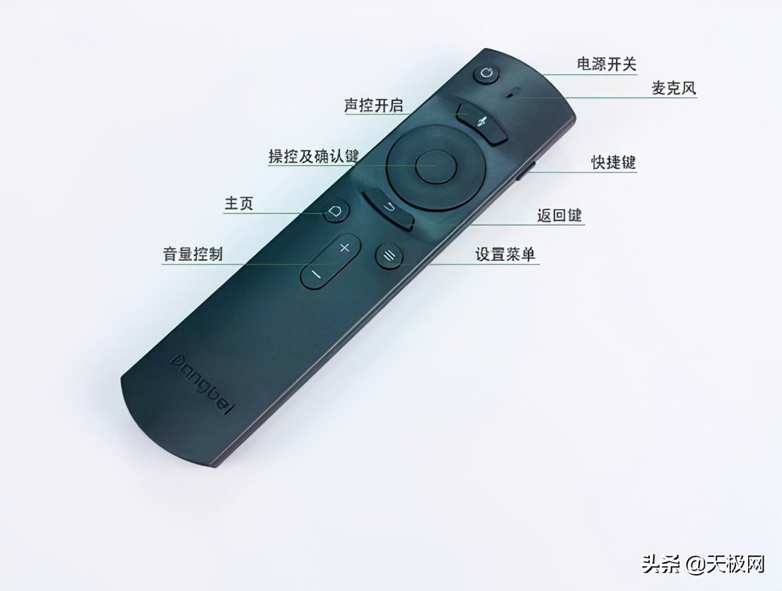 当贝盒子h2开箱,当贝h2电视盒子缺点