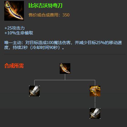 lol鳄鱼装备理解,lol鳄鱼有必要破败吗