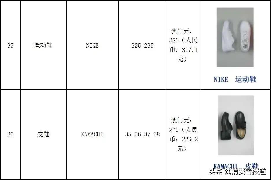 耐克鞋好还是回力鞋好,36码童鞋nike