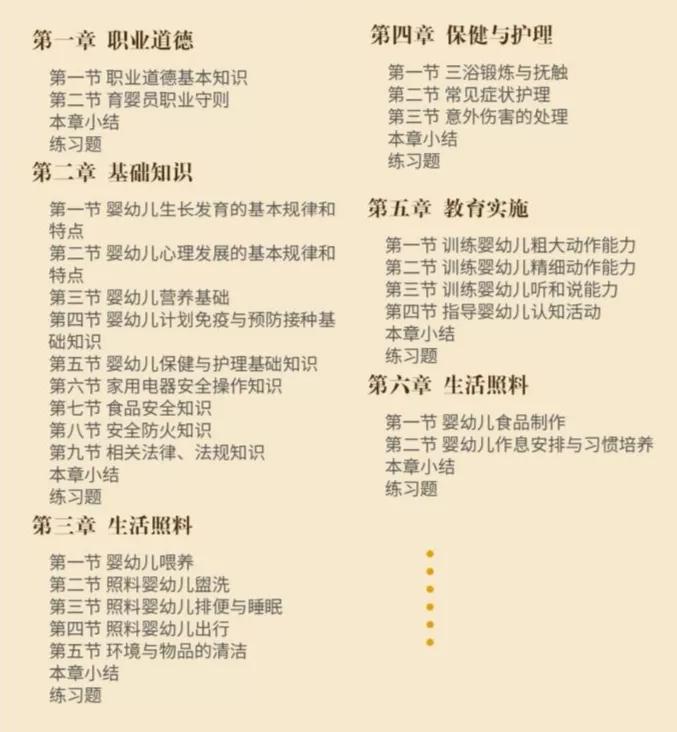 如何通过面试挑选育儿嫂,如何面试选择育儿嫂