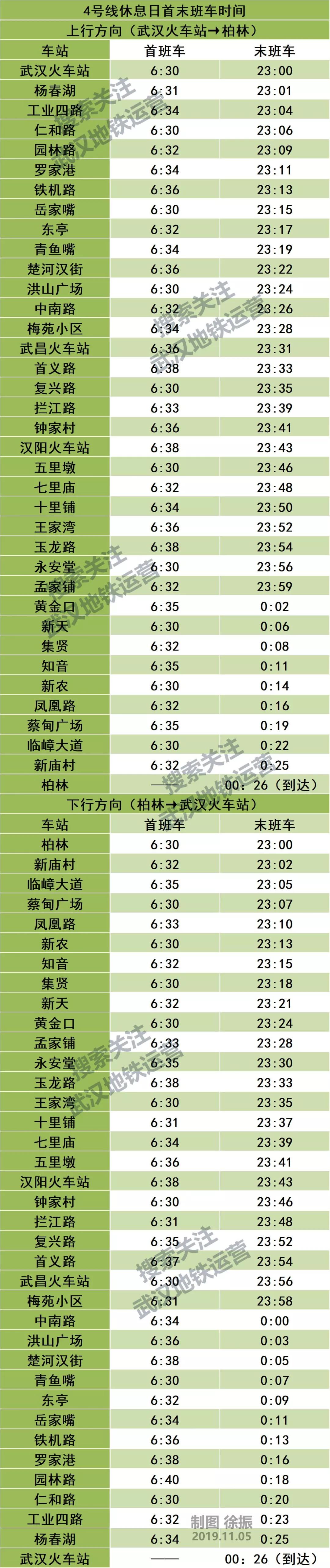 武汉地铁2号线汉口站时刻表,武汉地铁4号线五里墩时刻表