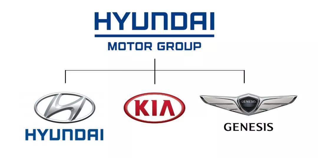 你真的懂迈腾吗,一汽和通用有什么区别