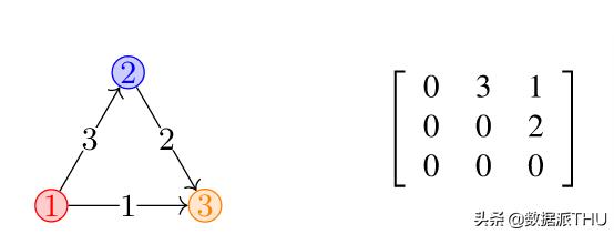 如何又快又好的踢好足球,怎样踢赢一场足球比赛