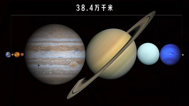如果八大行星取代了月亮的位置,如果行星取代了月亮