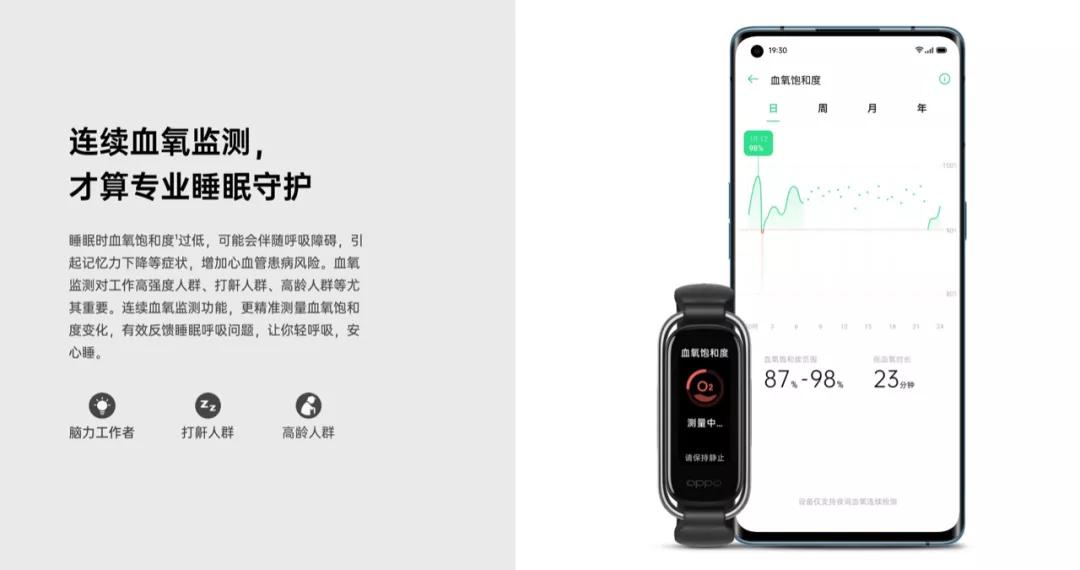 苹果安卓通用的智能手表推荐便宜,苹果手机能买什么安卓智能手表
