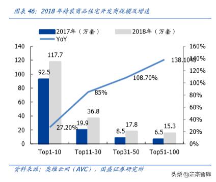 定制家具索菲亚欧派,定制索菲亚入墙式衣柜价格