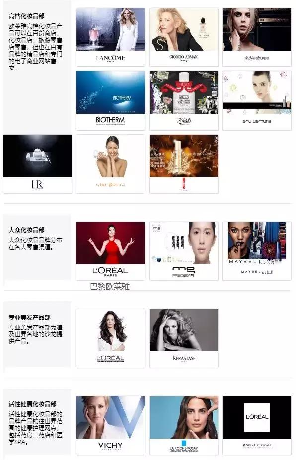 平价又好用的欧莱雅,相见恨晚小众护肤品