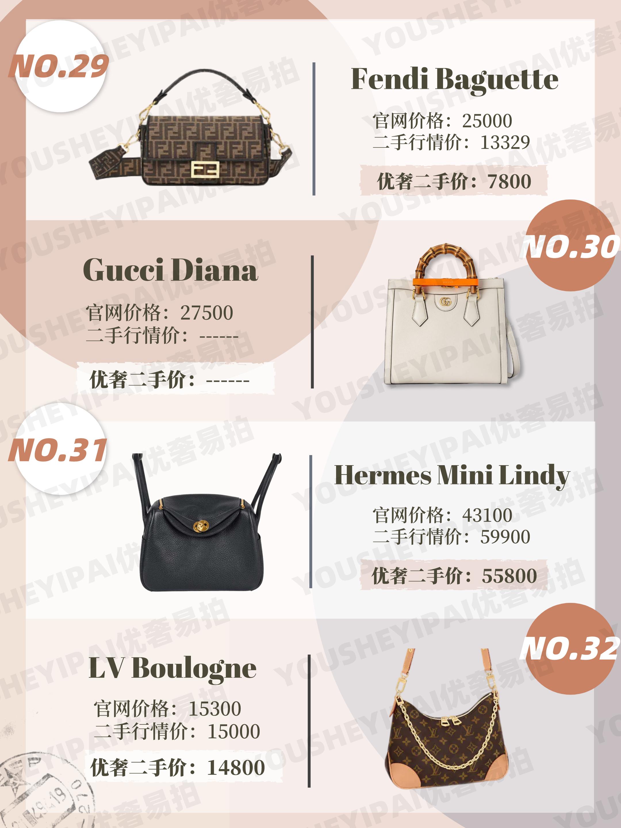 二手包包奢侈品直播第一名,抖音二手奢侈品包包靠谱吗