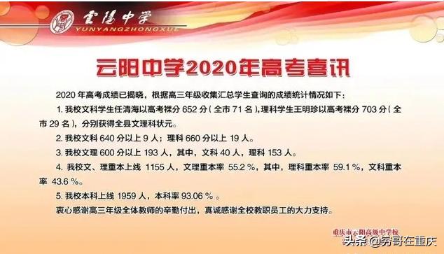 2020年高考渝东北的市重点中学谁成绩最好，是万中还是开州中学？